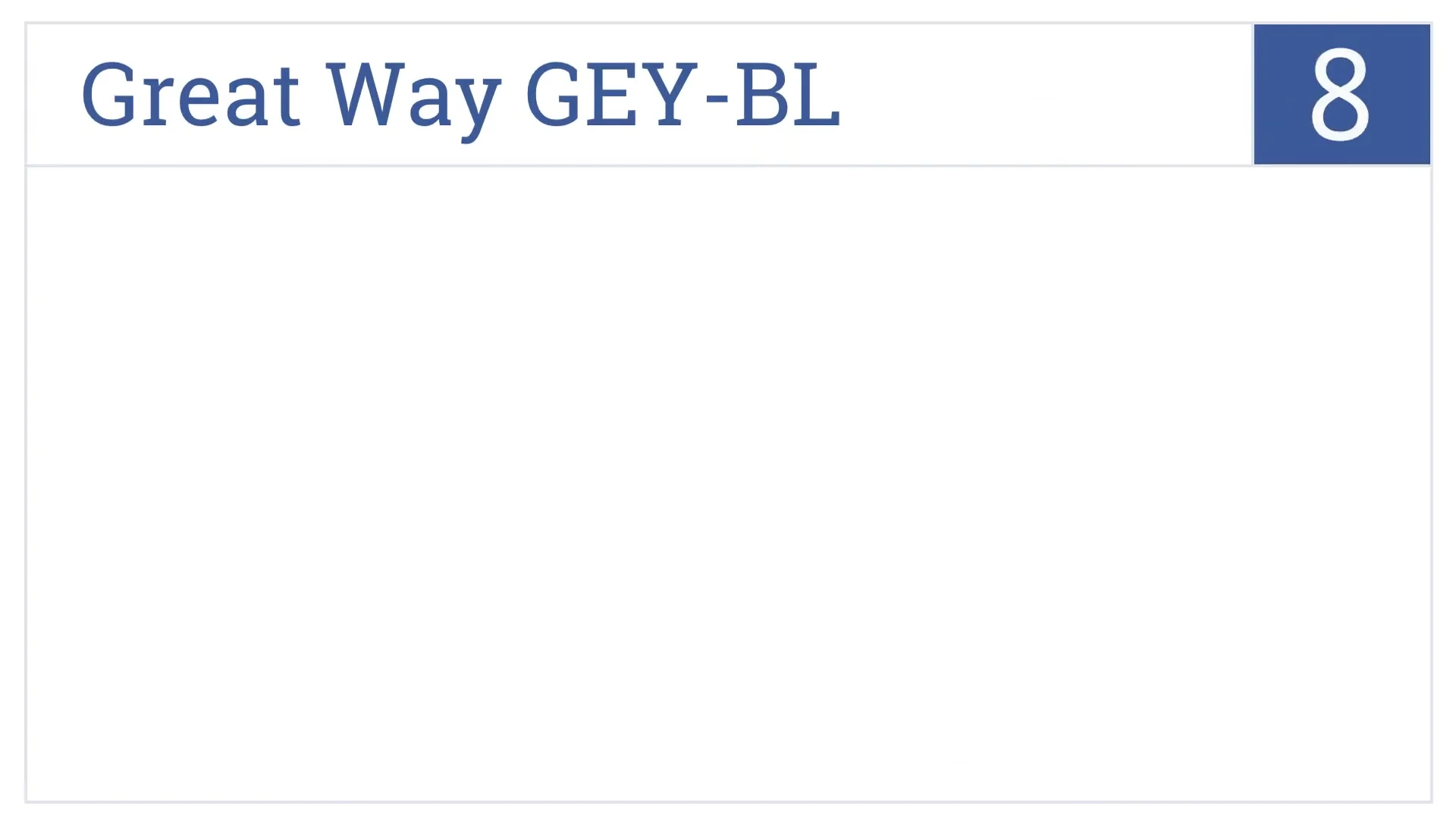 Greatway GBL cake carrier highlighting its ice chamber and compartments