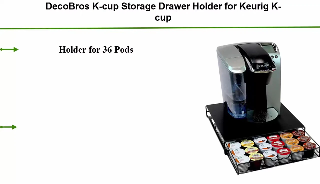 Image emphasizing the dimensions of the Daco Bras drawer.