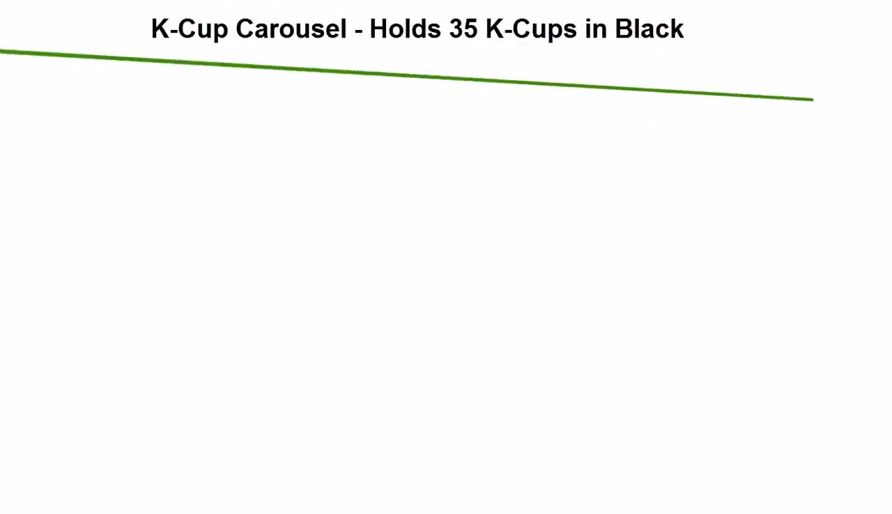 K-Cup Carousel highlighting its rotating design and capacity.